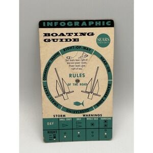 Vintage 1963 Sears Roebuck & Co Infographic Boating Guide